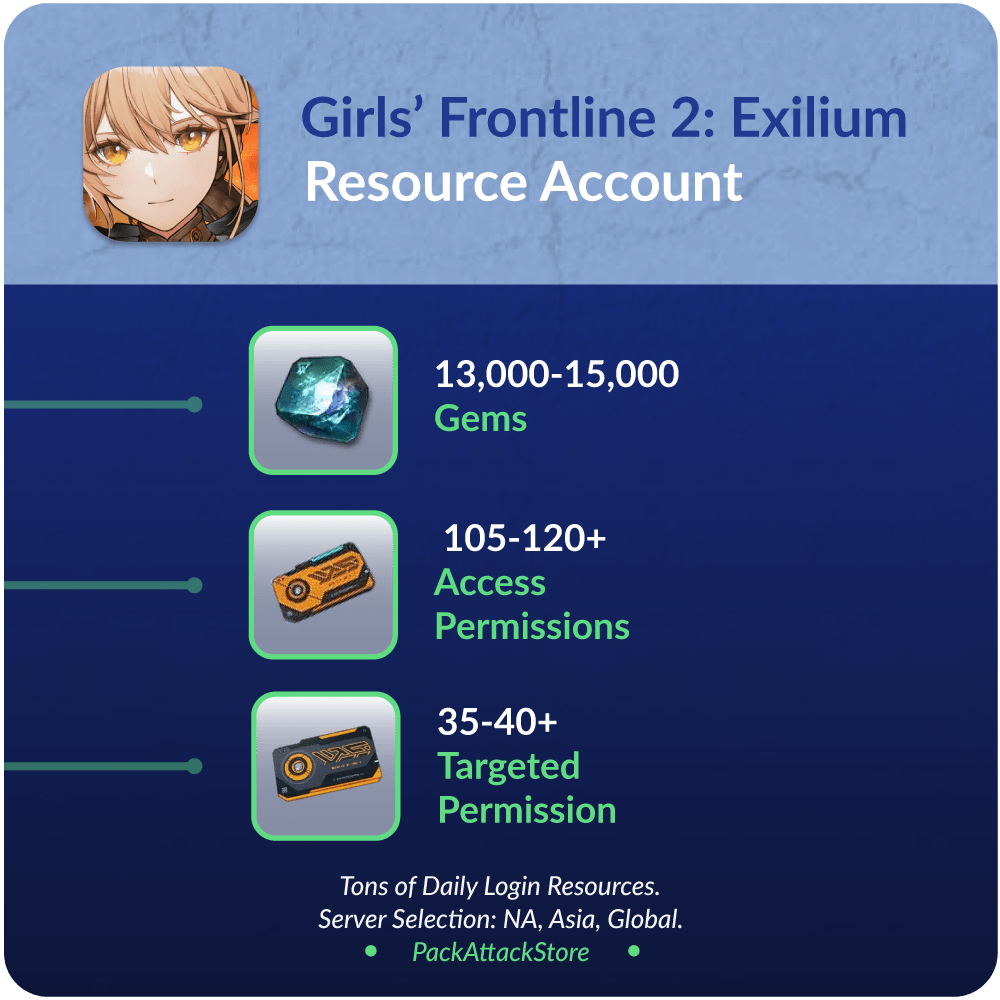 Girls' Frontline 2: Exilium Resource Accounts