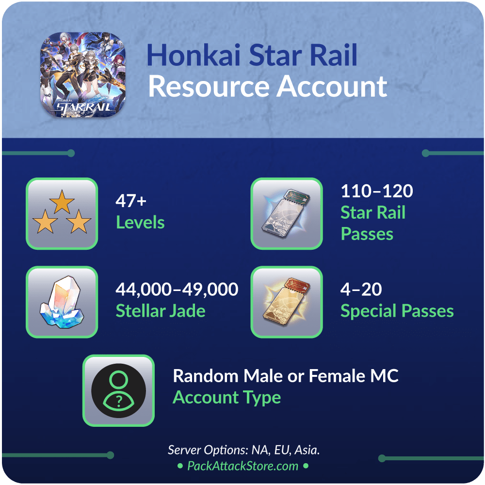 Honkai Star Rail Resource Accounts