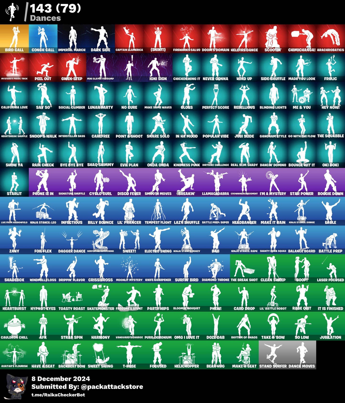 Fortnite Account - 125 Skins | Katalina, Eddie Brock, Hades, Zeus