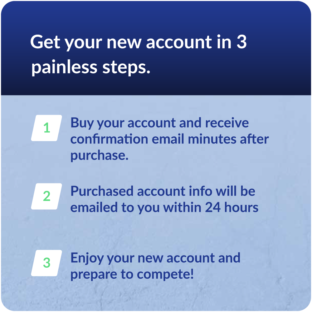NIKKE: Goddess of Victory Standard Starter Accounts