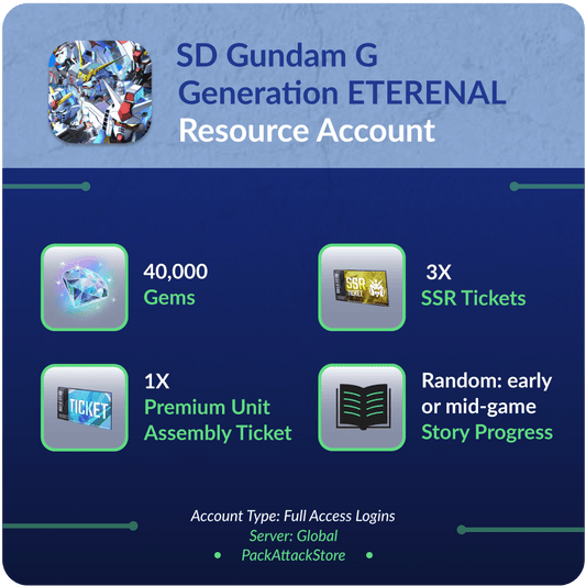 SD Gundam G Generation Eternal – Resource Accounts