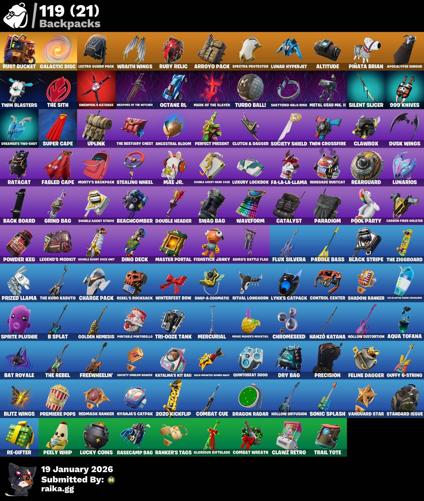 IKONIK | Galaxy | Rogue Agent | Lynx | Peter Griffin | Slayer Juice World | Mae | Orange Justice | 83 Skins - Fortnite Account