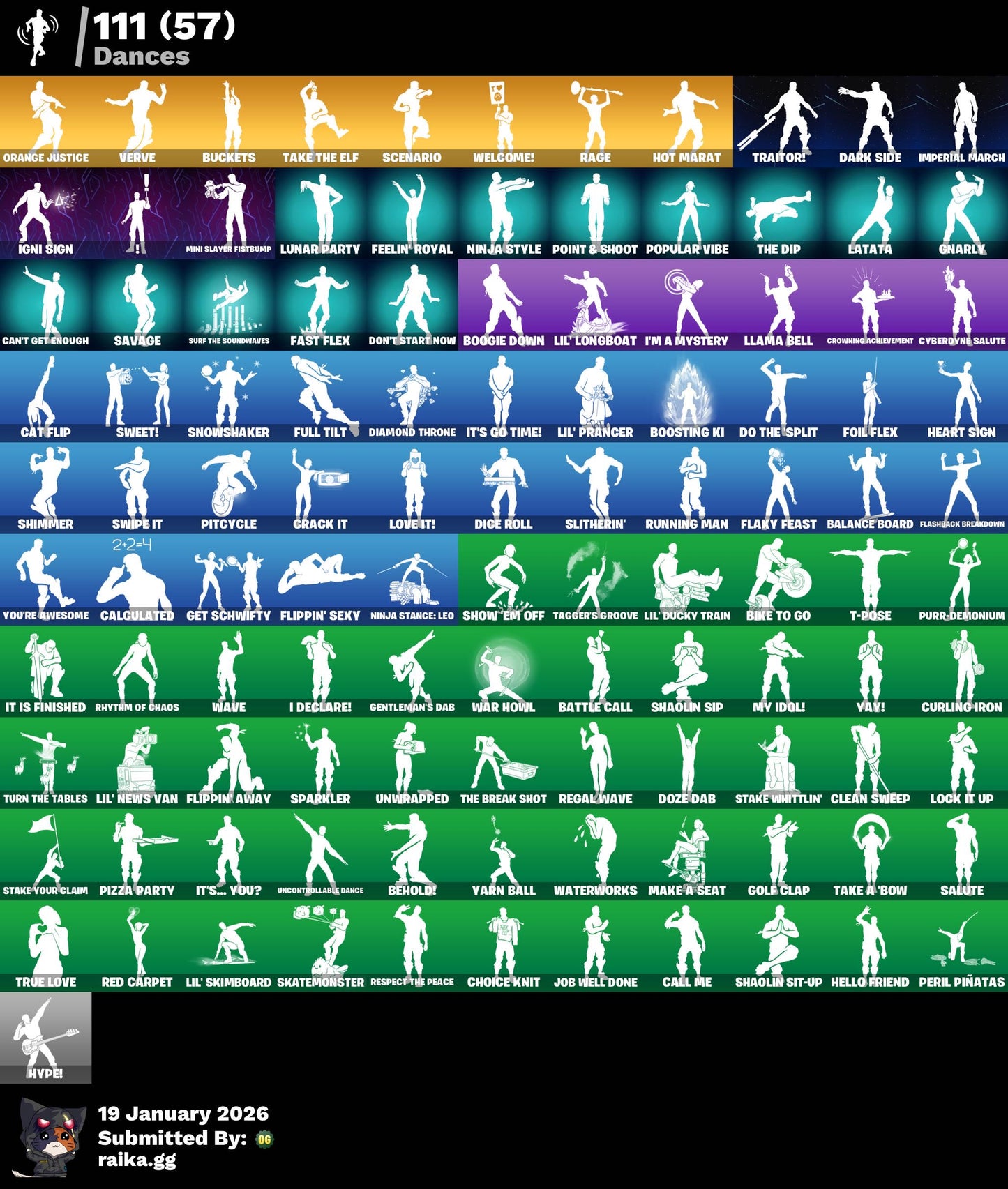 IKONIK | Galaxy | Rogue Agent | Lynx | Peter Griffin | Slayer Juice World | Mae | Orange Justice | 83 Skins - Fortnite Account