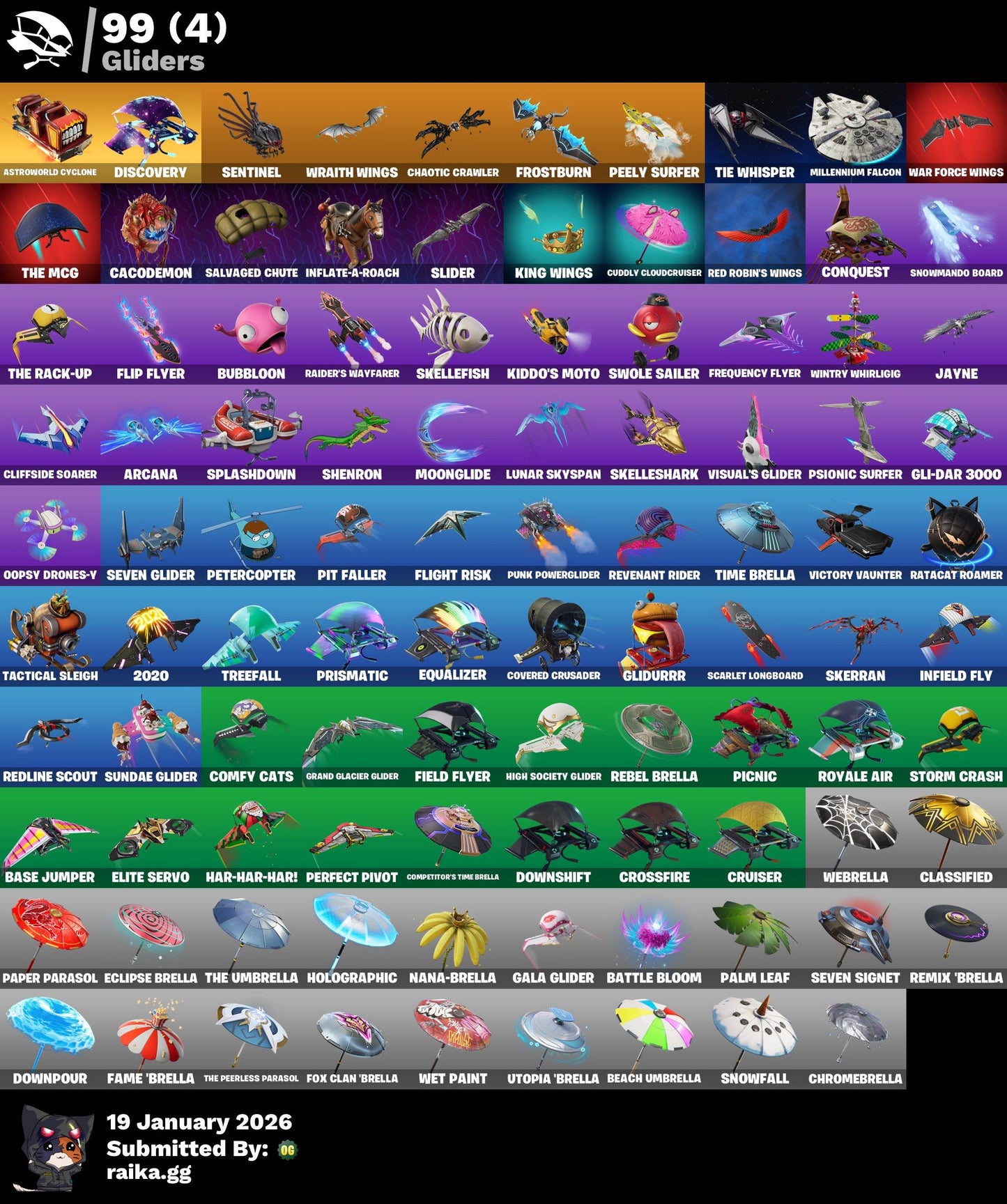 IKONIK | Galaxy | Rogue Agent | Lynx | Peter Griffin | Slayer Juice World | Mae | Orange Justice | 83 Skins - Fortnite Account