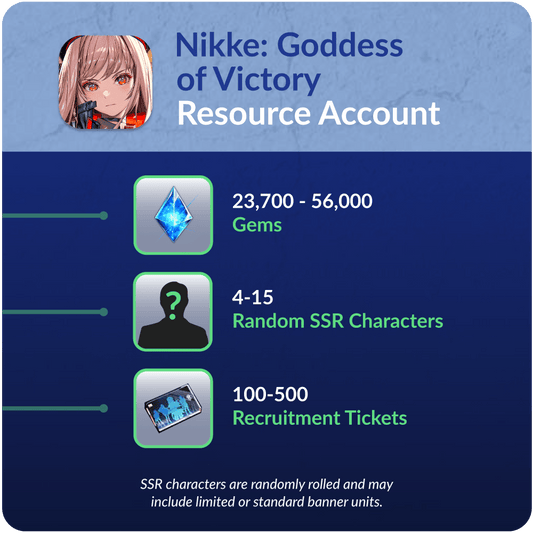 Nikke: Goddess of Victory - Resource Accounts