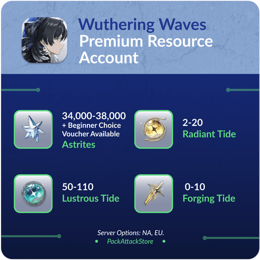 Wuthering Waves Farmed Resource Accounts
