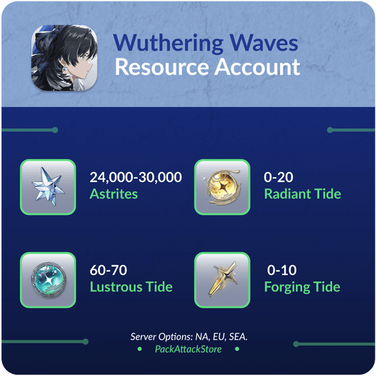 Wuthering Waves Farmed Resource Accounts