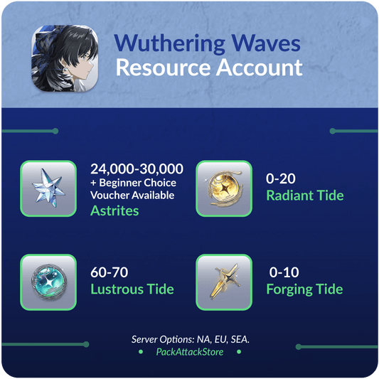 Wuthering Waves Farmed Resource Accounts
